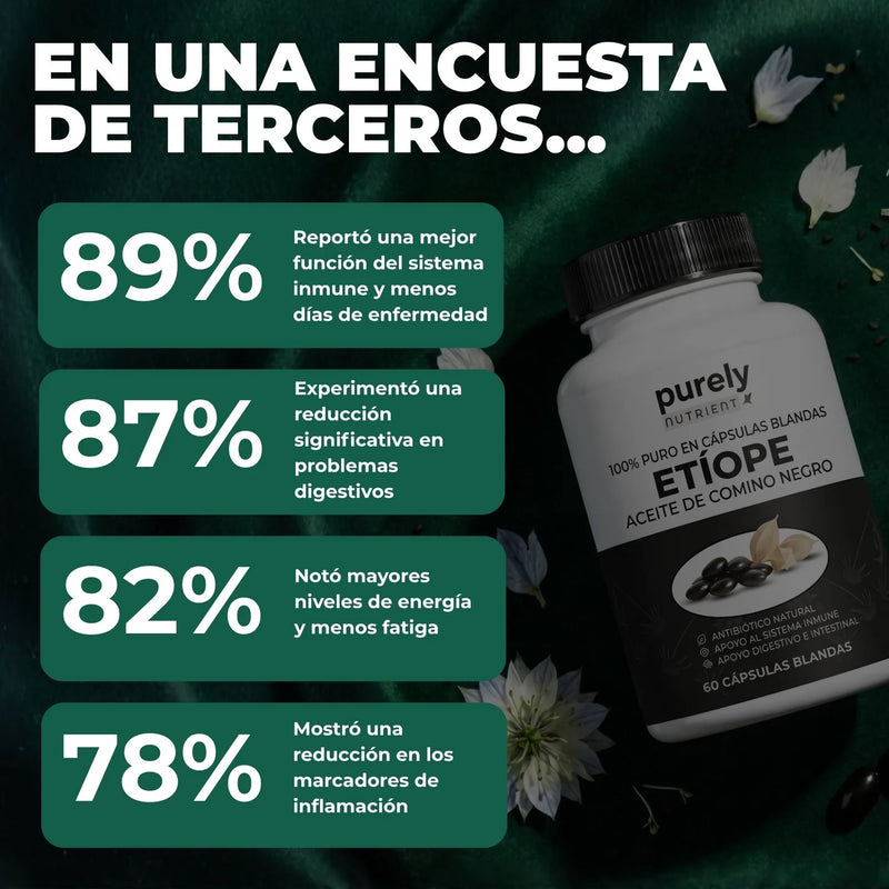 PURELY NUTRIENT ACEITE ETÍOPE DE SEMILLA NEGRA