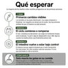 Fórmula veterinaria natural para eliminar hongos en perros